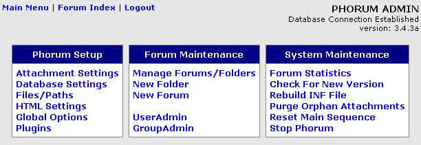 Phorum Admin